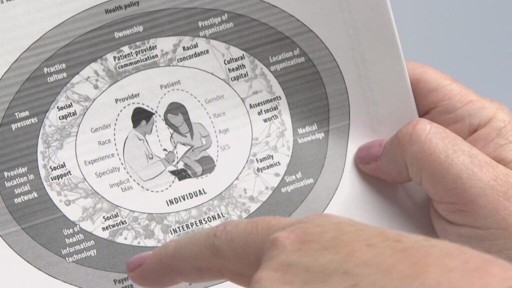 A patient looking frustrated and dismissed during a consultation with a healthcare provider in a Western New York clinic